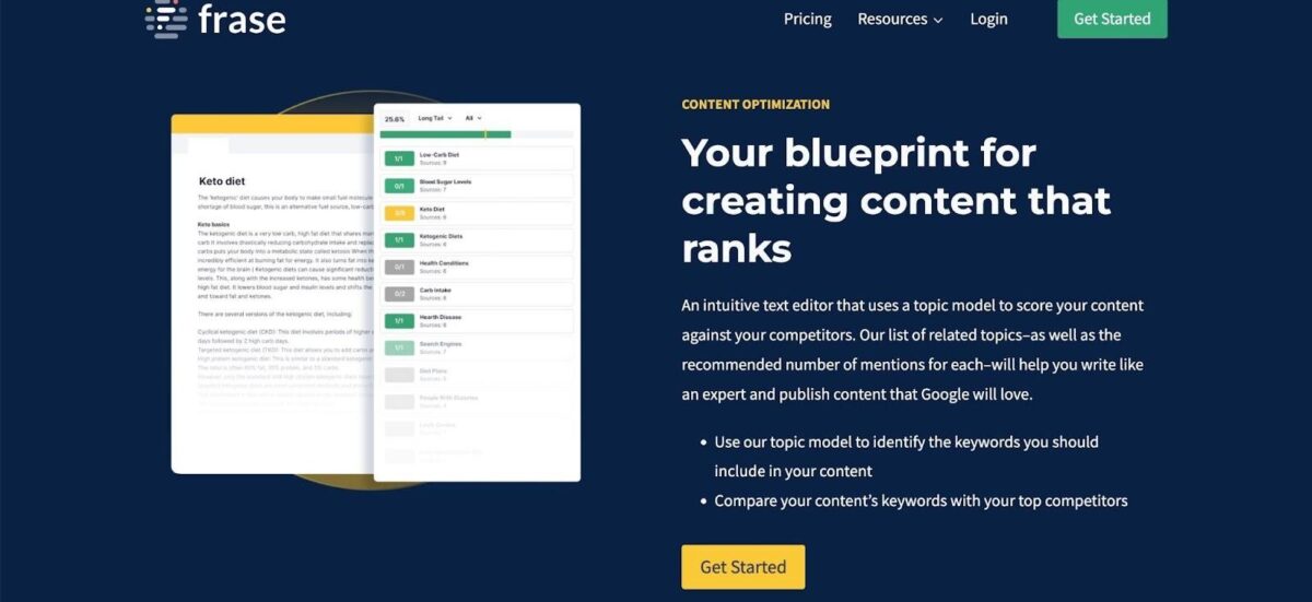 Frase content optimization tool page