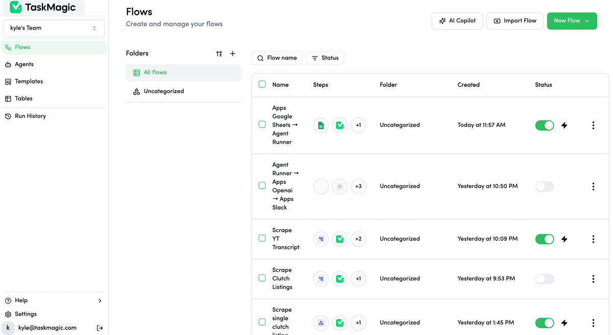 TaskMagic Review: The AI Automation Tool That Does What Zapier Can't 4 TaskMagic dashboard showing workflow run history and status