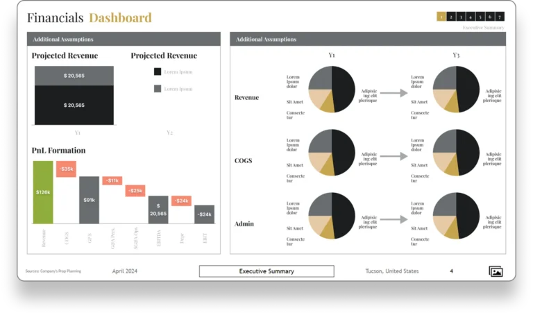 PrometAI AI business plan builder with financial valuation