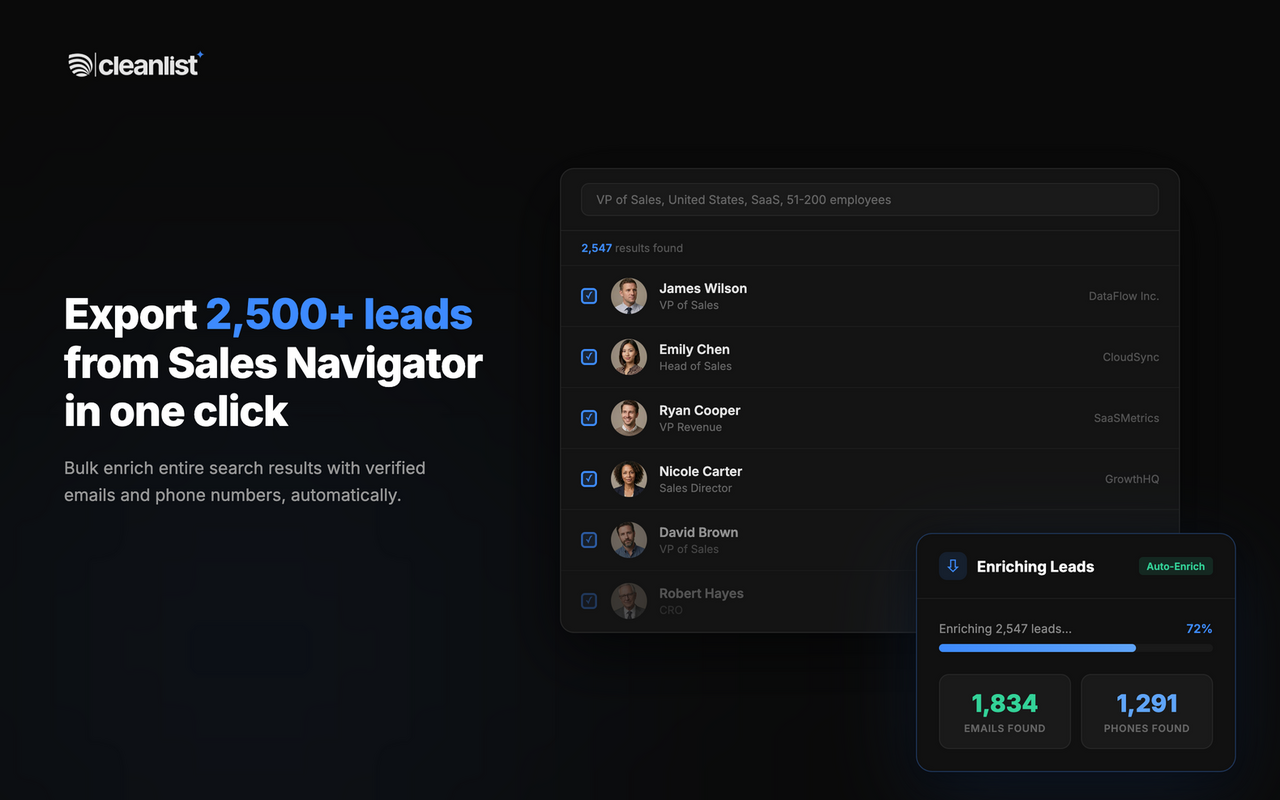 Cleanlist AI exporting leads from Sales Navigator for bulk enrichment