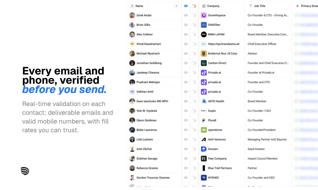 Cleanlist AI verified contact list showing emails and phone numbers checked before sending