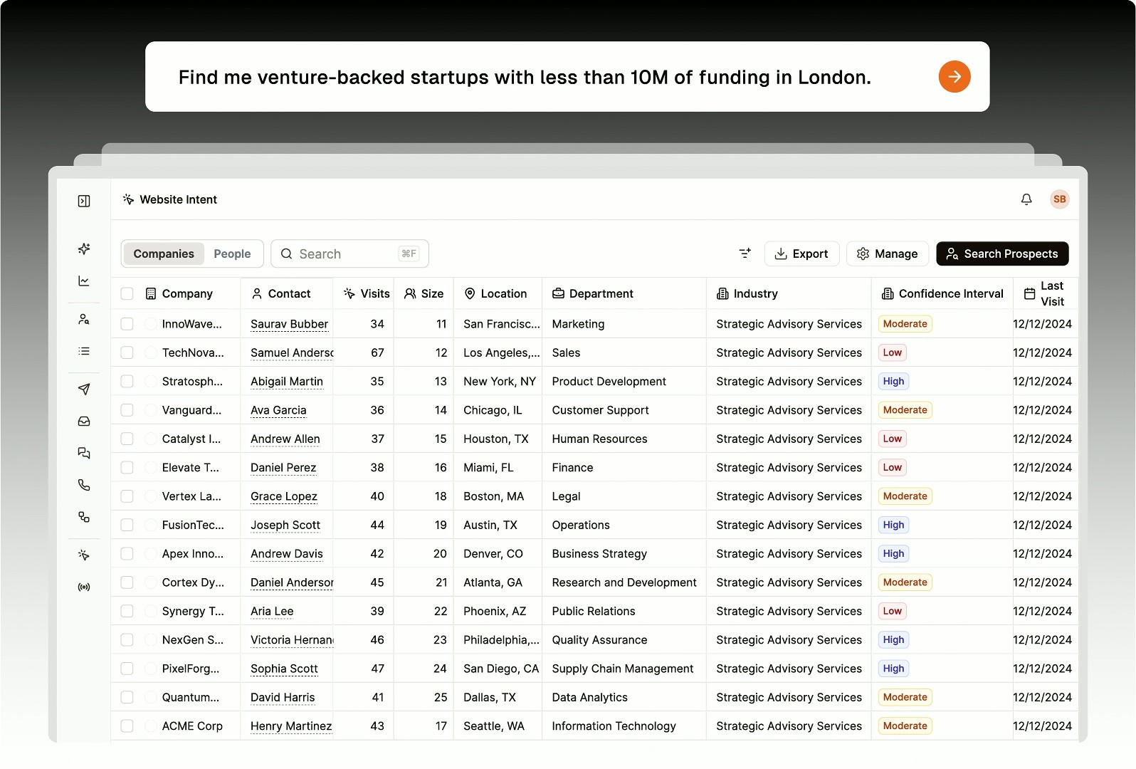 Fuse AI website intent and prospecting dashboard