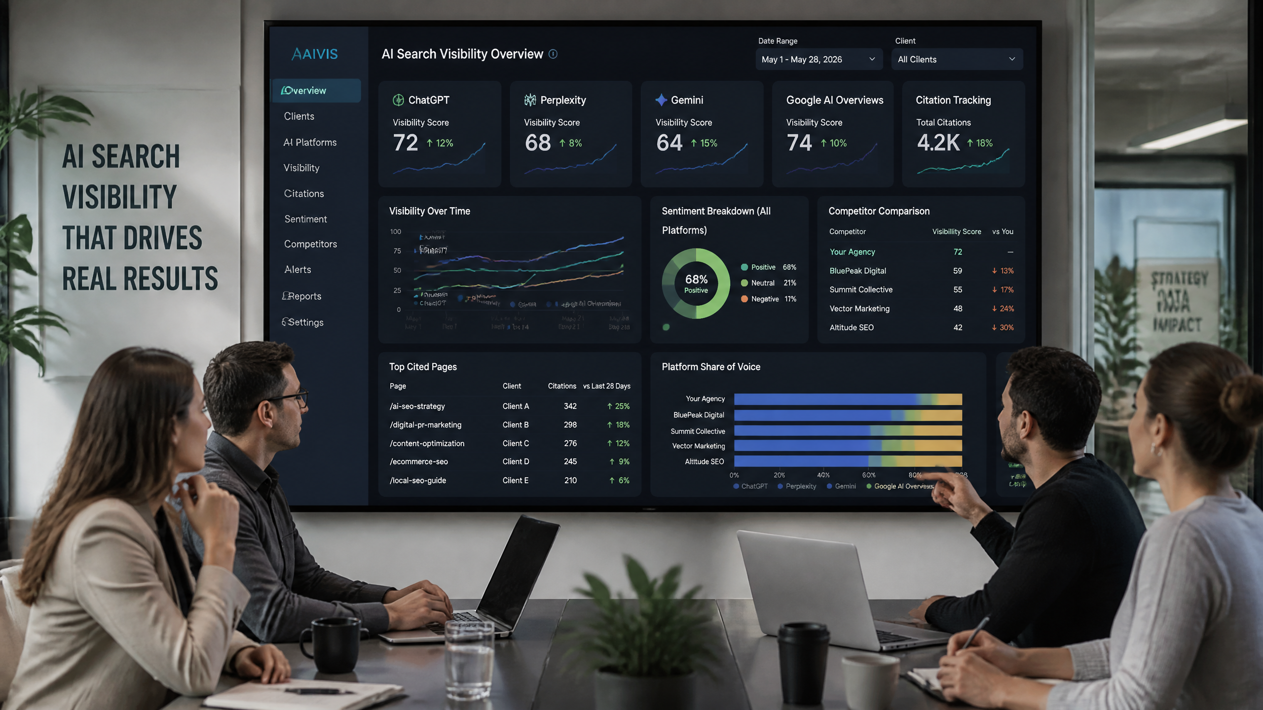 Nuwtonic AI search visibility platform overview for agencies and marketers