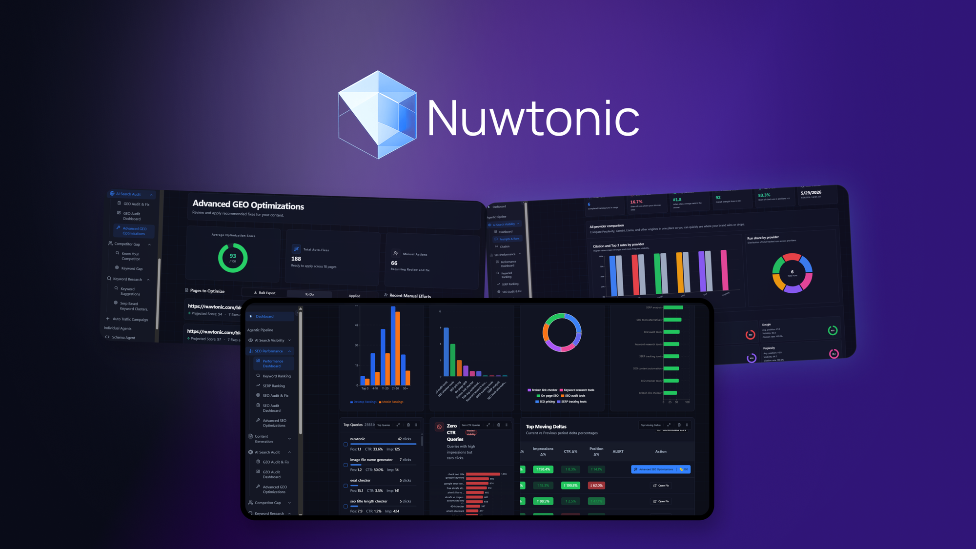 Nuwtonic SEO AppSumo lifetime deal header image