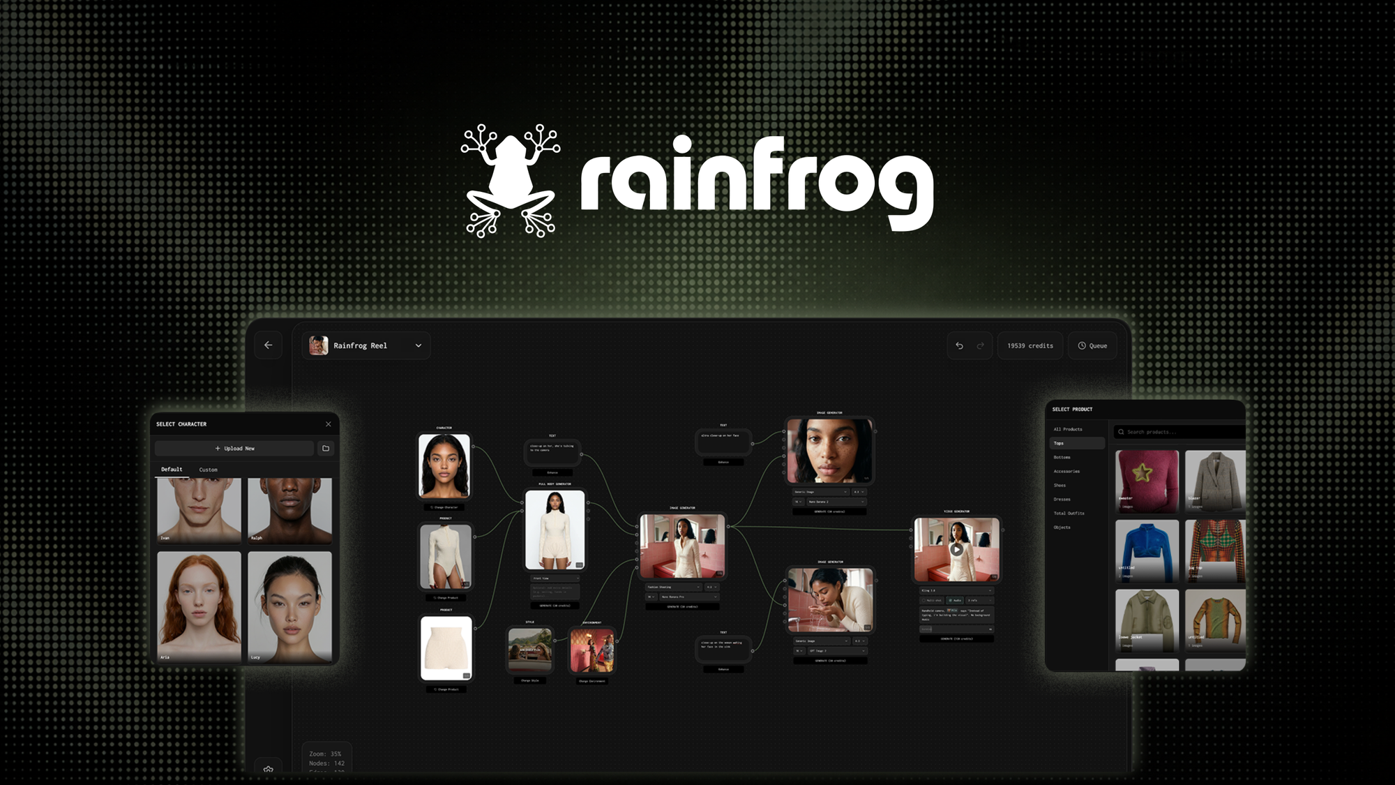 Rainfrog AI node-based workflow canvas for campaign visuals