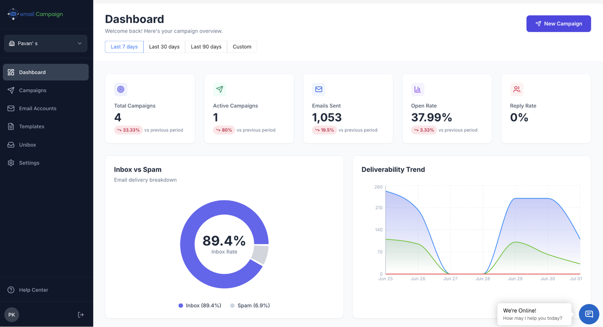XemailCampaign campaign dashboard with active campaigns, open rates, and deliverability trends