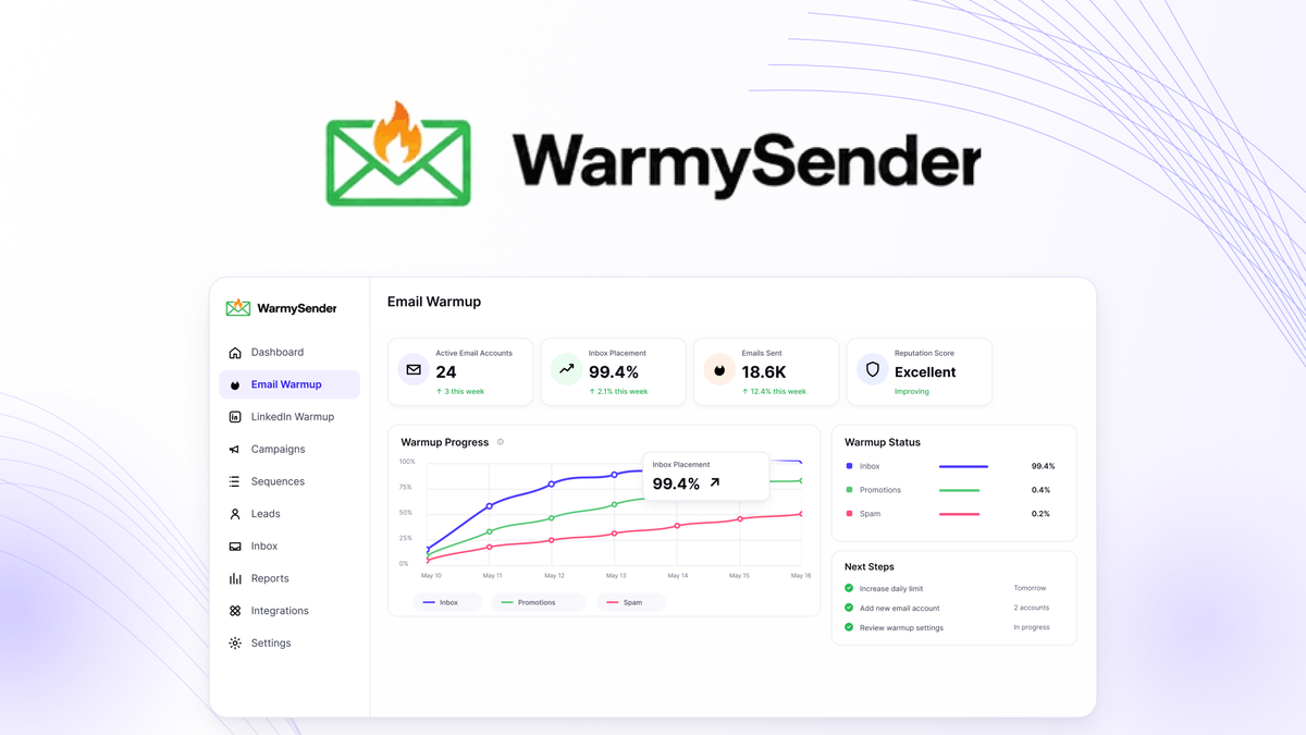 WarmySender Review: Is This Cold Email Platform Worth It? 1 WarmySender cold email dashboard showing campaigns, warmup and Bounce Shield