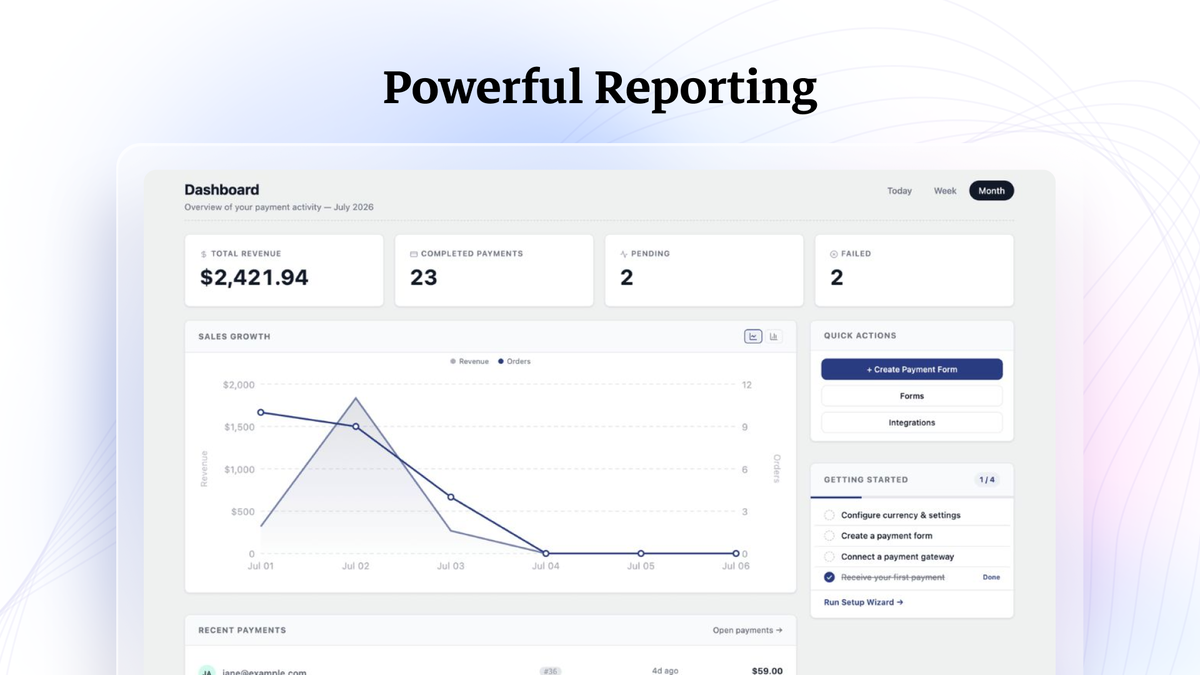 WPSmartPay reporting dashboard showing total revenue, completed payments, and a sales growth chart
